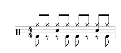 Staff notation