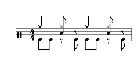 Staff notation