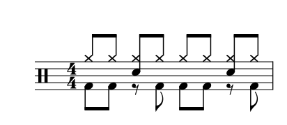 Staff notation