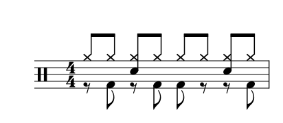 Staff notation