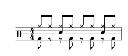 Staff notation