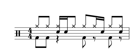 Staff notation