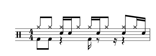 Staff notation