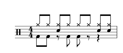 Staff notation