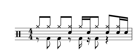 Staff notation