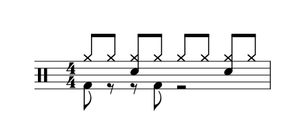 Staff notation
