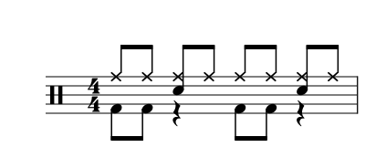 Staff notation