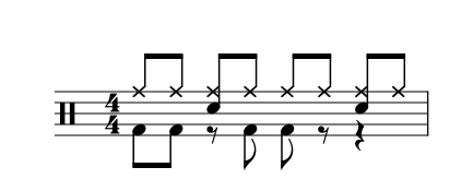 Staff notation