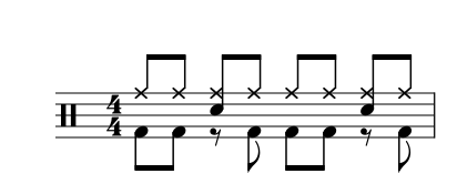 Staff notation