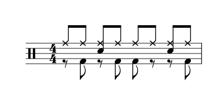 Staff notation