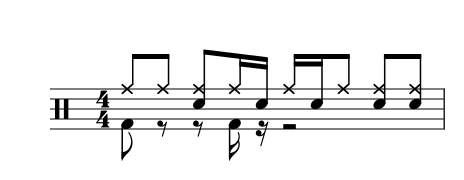 Staff notation