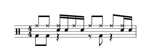 Staff notation