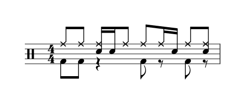 Staff notation