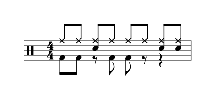 Staff notation