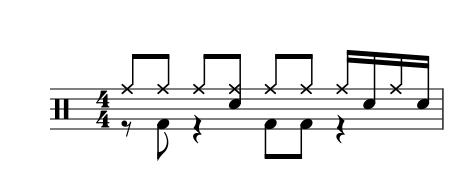 Staff notation