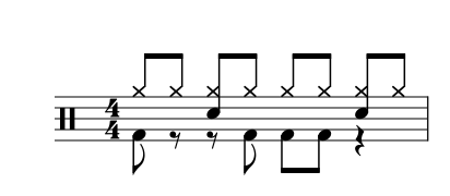 Staff notation