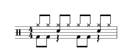 Staff notation